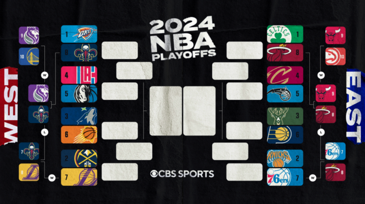 NBA Playoffs 2024, Top Teams, Matchups, and Player Performances