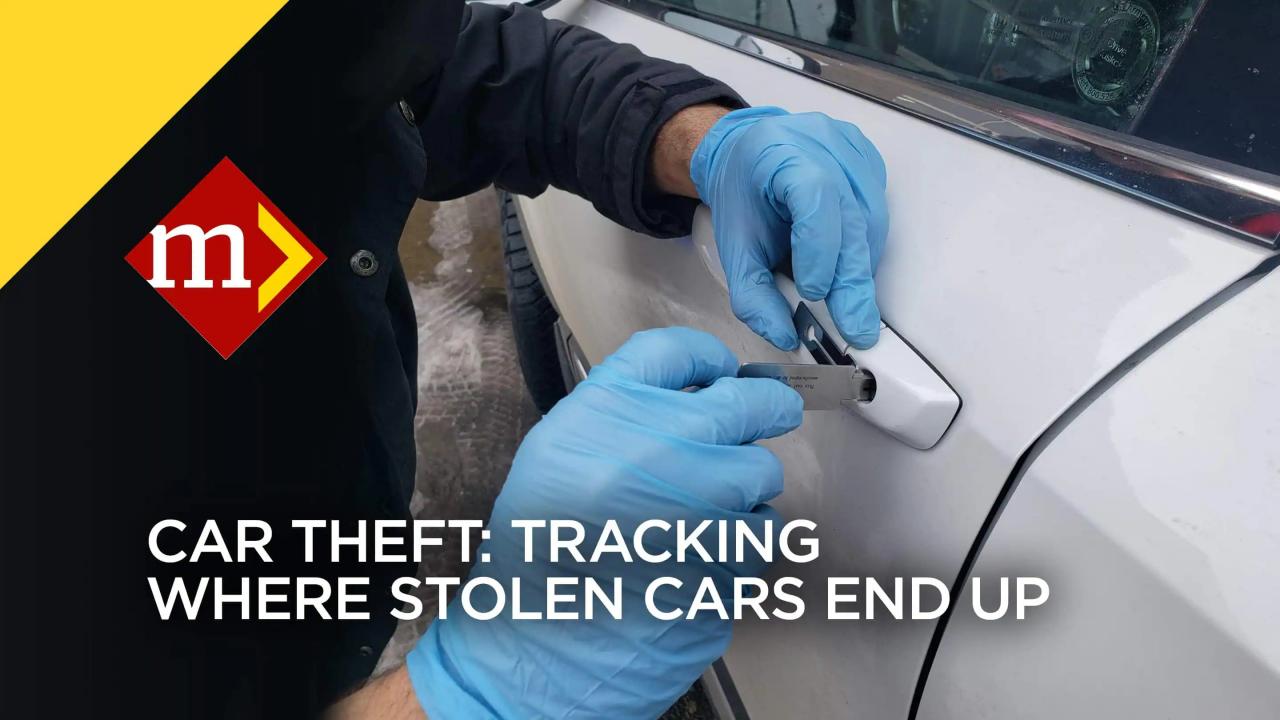 How to Track a Stolen Car Without GPS, A Comprehensive Guide