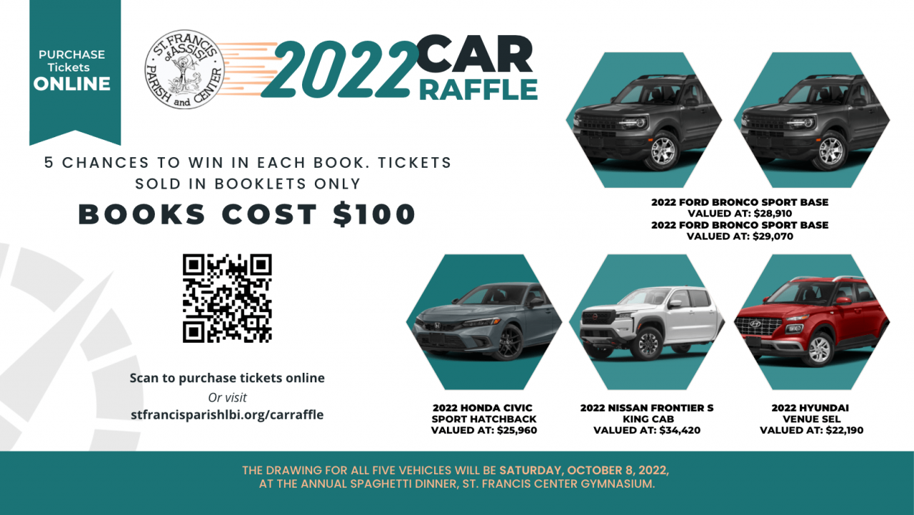 How to Raffle a Car, A Comprehensive Guide to Winning the Ride of Your Dreams
